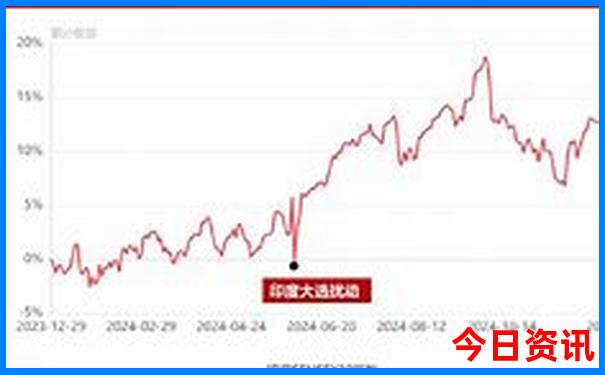 富阳旅游必去景点